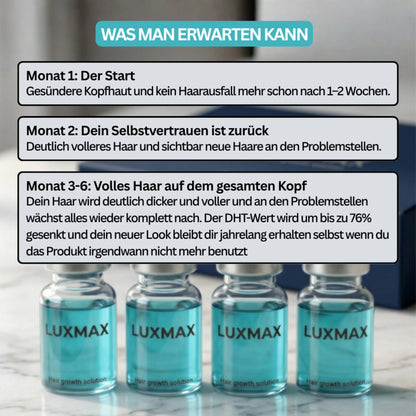 LUXMAX™ - 1 Monats-Set